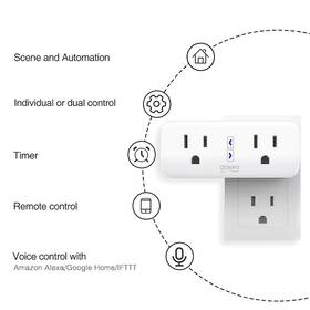 Wp212 Gosuna Wifi Smart Plug Dual-outlet 4-pack Alexa Google 2.4ghz