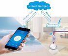 Yw20170518001 Smarthome Smart Home Wifi Switch Breaker Remote Control