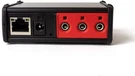 Global Cach IP2IR Itach Tcp/ip To Converter - Connects Infrared Control. Fixed Price $104.42.