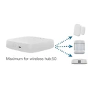 Maxcio Zigbee Gateway Hub, 3.0 Smart Tuya Bridge New Open Box!!!. Fixed Price $13.48.