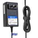 Ac Adapter For Philips 24VDC Led 798835 800136 71460 Multicolor Sys. Fixed Price $11.99.