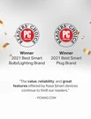 Plug Mini With Energy Monitoring, Smart Home Wi-fi Outlet Works Alexa, Goog. Fixed Price $29.99.