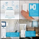 Dimmer Insteon Plug-in Module Lamplinc Smarthome. Fixed Price $83.21.