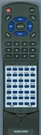 Replacement Remote For Integra RC-833M, DTR-40.4,. Fixed Price $33.81.