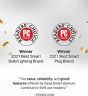 Plug Mini 15A, Smart Home Wi-fi Outlet Works With Alexa, Google & Ifttt,.... Fixed Price $29.95.